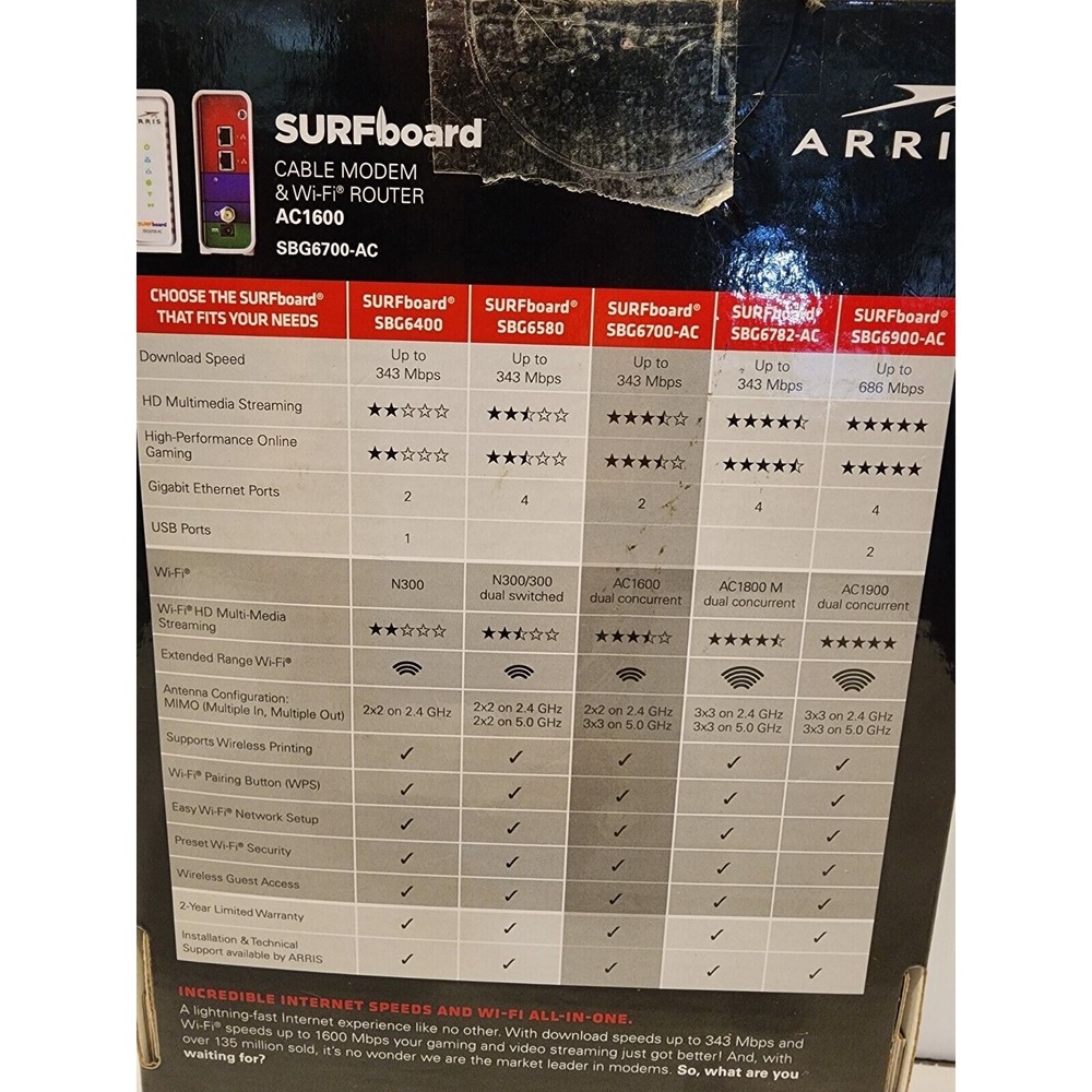 Arris Surfboard SBG6700-AC Wireless Cable Modem Gateway Wi-Fi Router DOCSIS 3.0 - Picture 4 of 4